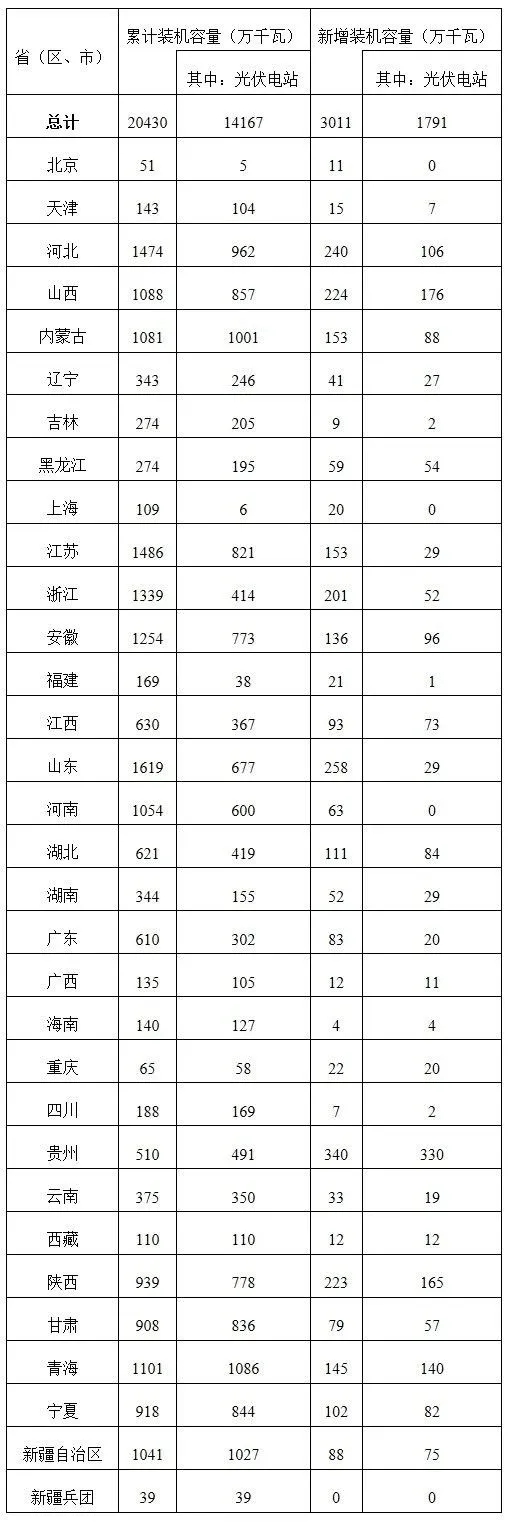 發電機組廠家排名